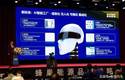 引領鋰電疊時代 三期工廠疊片效率高達0.25秒，安全續航全面升級及與互聯網安全服務的關聯