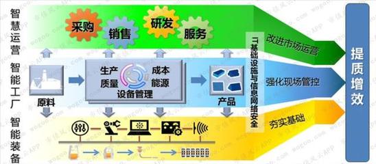 明明可拼爹，偏要自己努力的寶信軟件 疫情時期辦公軟件服務企業橫評與互聯網安全服務